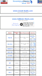 Mobile Screenshot of greek-radio.com